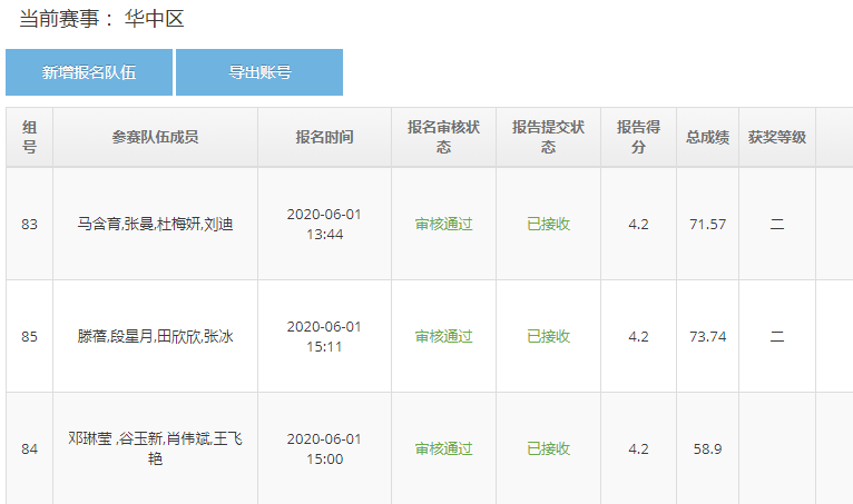 CROWN官网