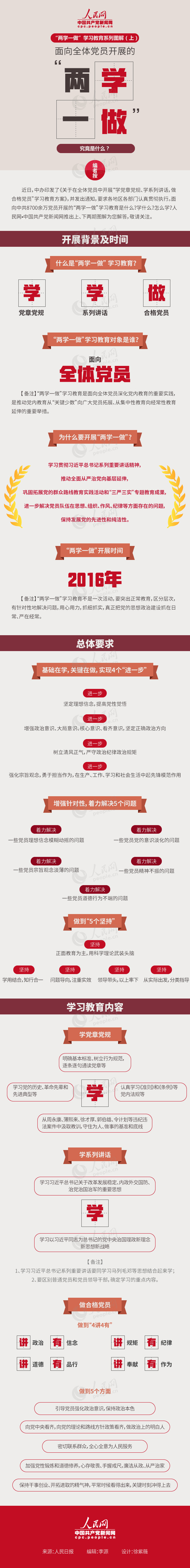CROWN官网